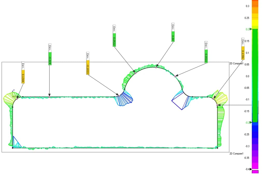 Sections from a scanned part