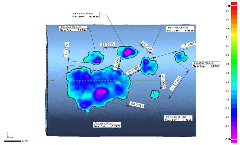 The gap between separate areas of corrosion, measured across the surface.