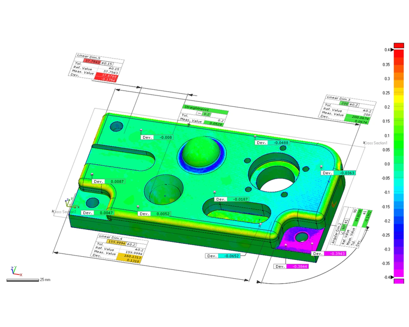 Colour deviation map of a scanned machined block against its CAD, with dimension callouts